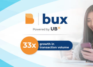 BUx records 33x surge in transaction volume in 2021, expects to continue growth path this year