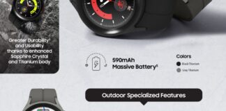 Samsung Leads Holistic Health Innovation with Galaxy Watch5 and Galaxy Watch5 Pro