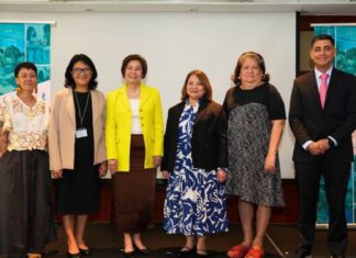 Scaling Innovation for Impact: The CLAMS Model for Cervical Cancer Elimination in the Philippines