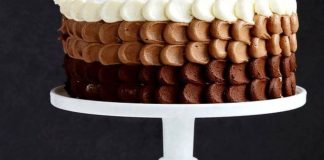 EVERYDAY CELEBRATIONS STARTS HERE AT SM